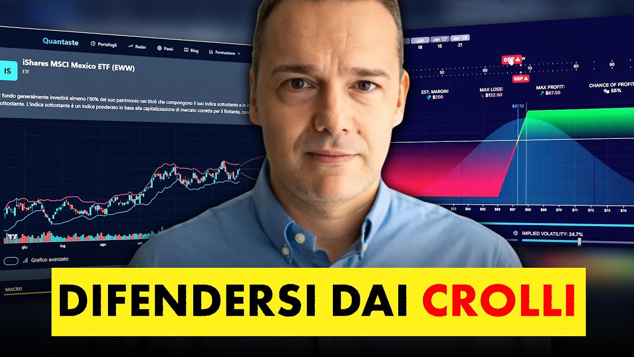 Gestione del Rischio di un Portfoglio con le OPZIONI: le mie tecniche