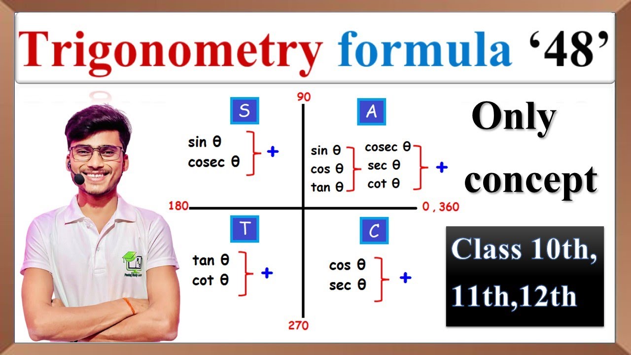 Trigonometry formula class 10th,11th 12th, trigonometry class 11 formulas|| quadrant of trigonometry