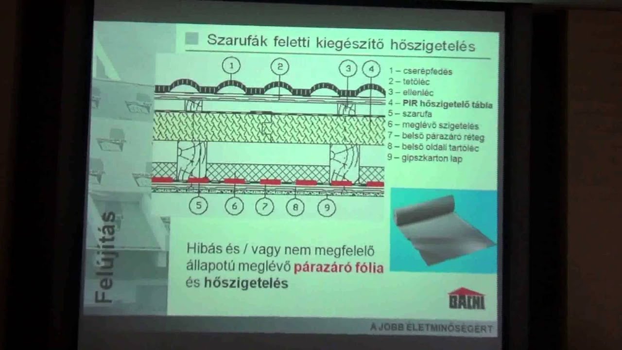 2. Szatmári Zoltán: Innovatív tetőfelújítási megoldások PIR keményhab táblákkal - Bachl
