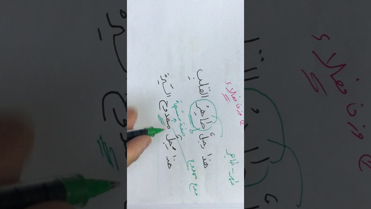 م / نزار عربي (١٢) الدرس ٢١- الوحدة الثالثة/ الصفة المشبهة