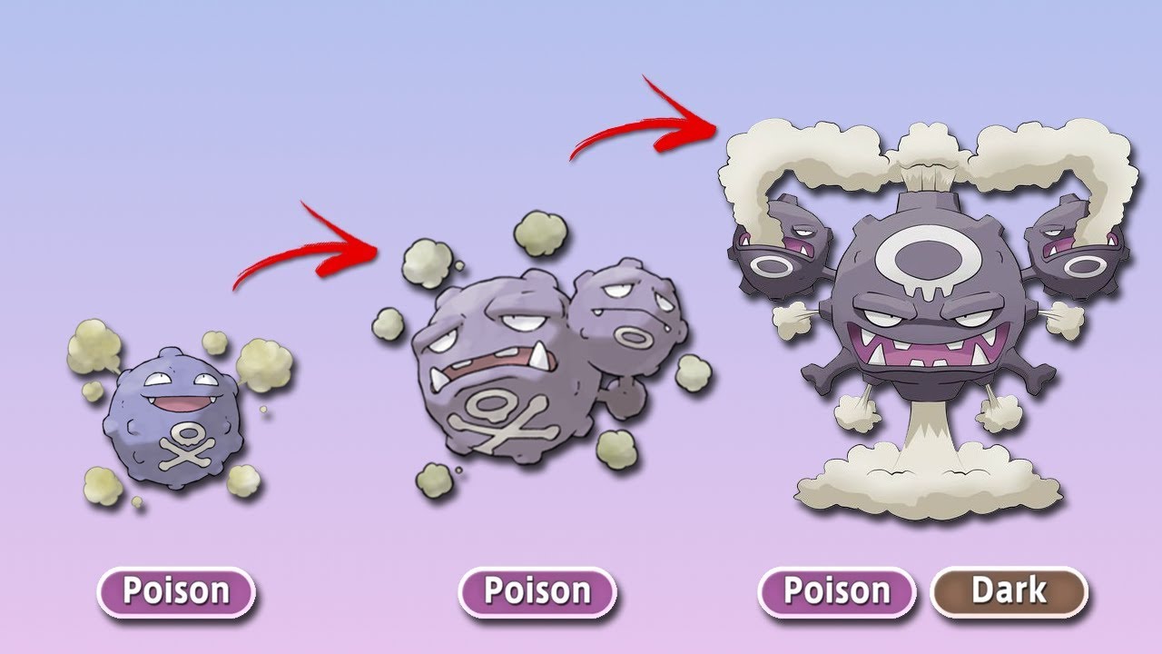 Future Pokémon Evolutions Fanmade (Part 3)