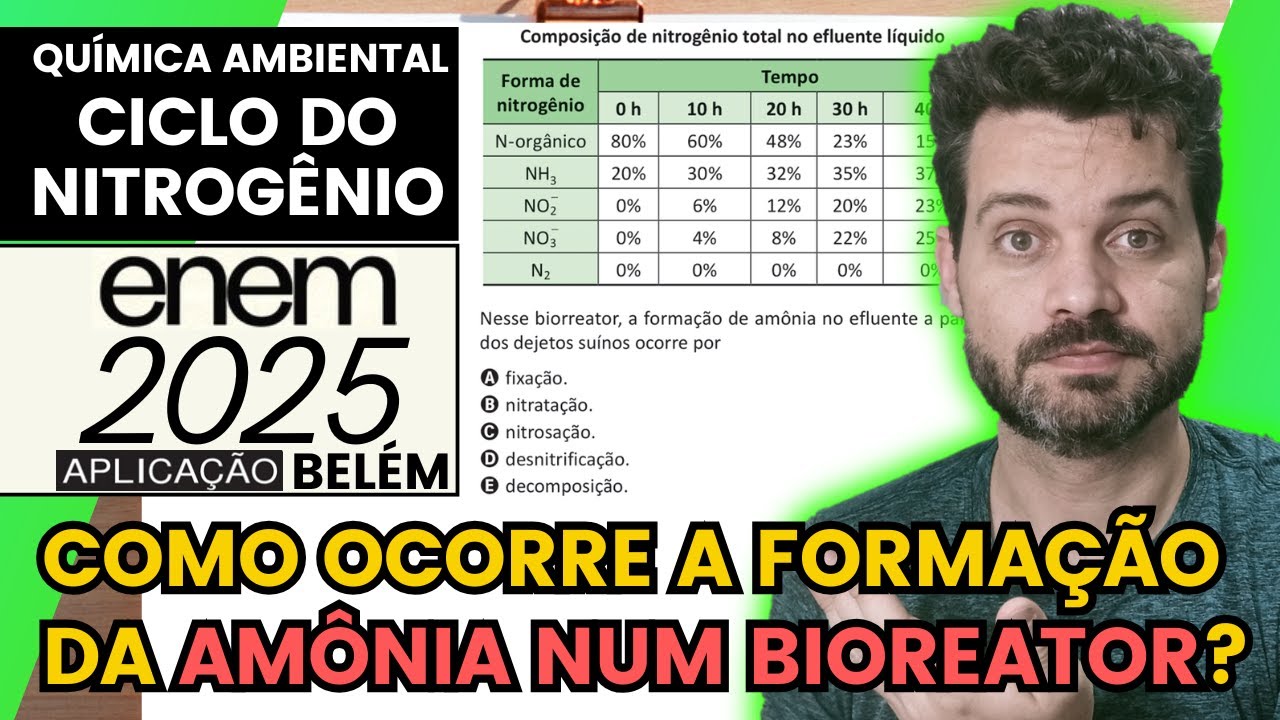 ✏️ENEM 2025 BELÉM | Os dejetos de suínos têm alto poder poluidor devido à sua elevada carga orgânica