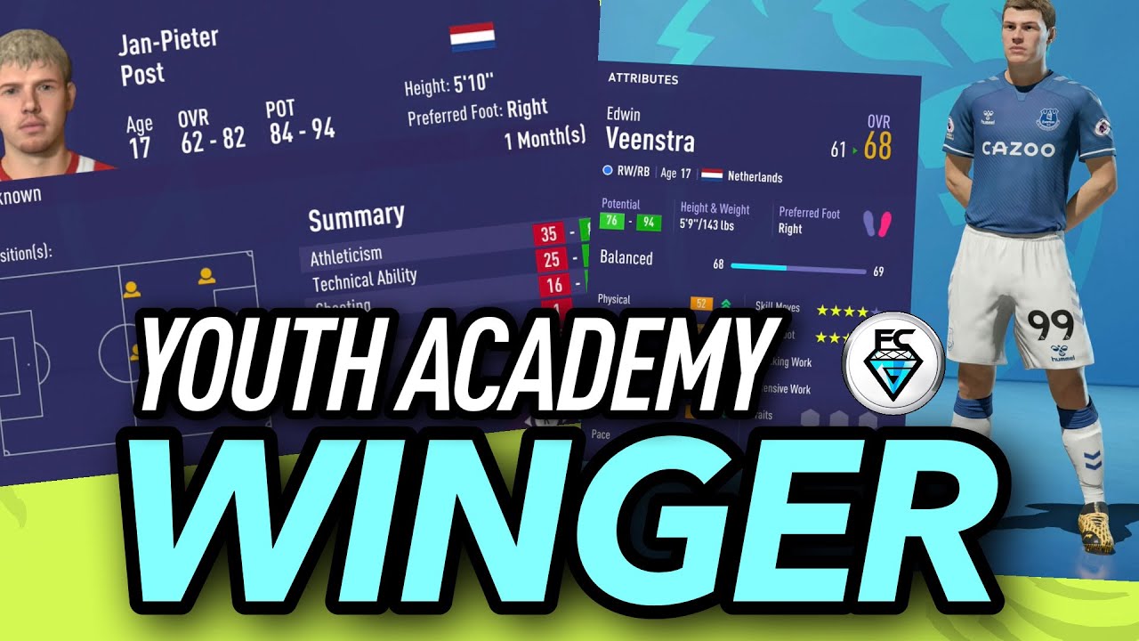 МОЛОДЕЖНАЯ АКАДЕМИЯ FIFA 21: ВИНГЕР