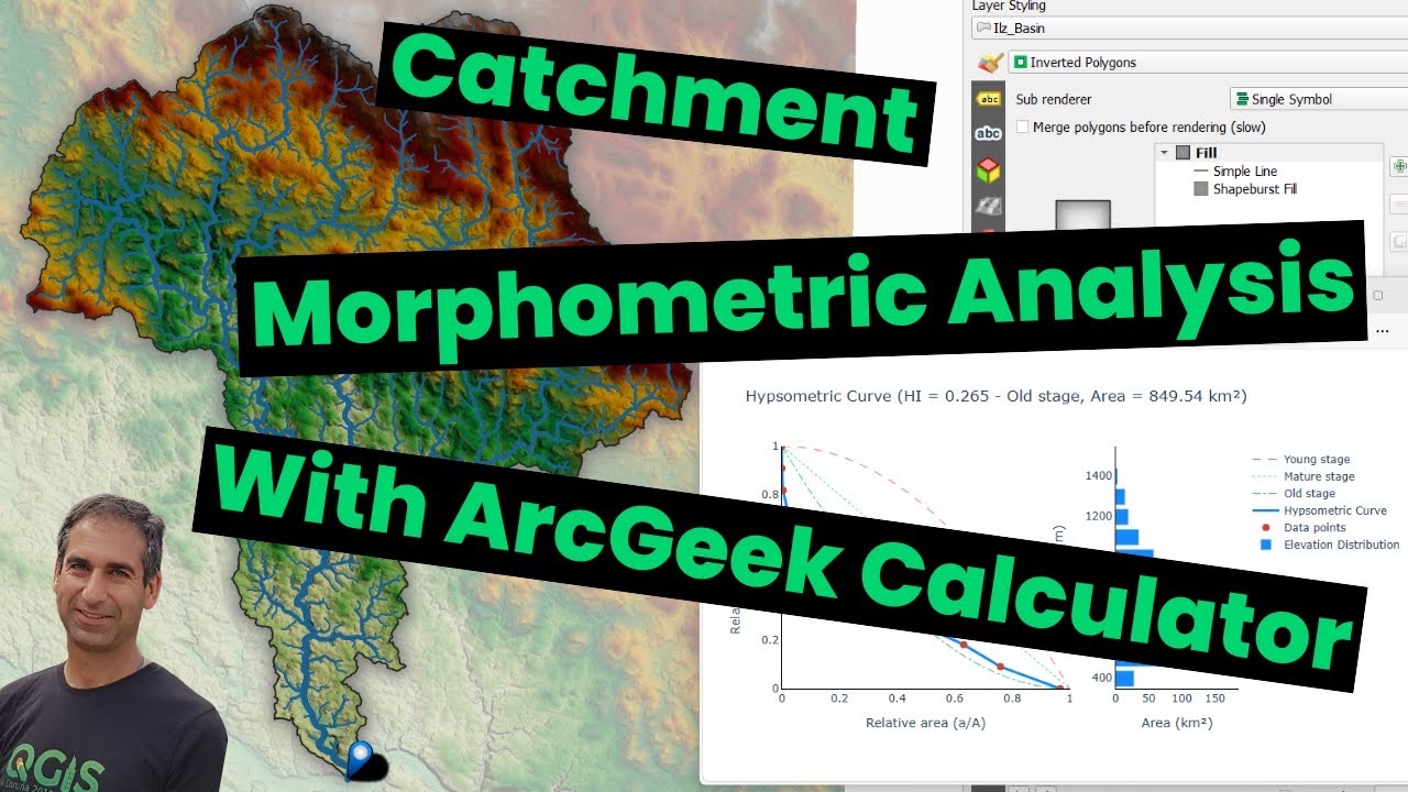 Catchment Morphometric Analysis in QGIS with the ArcGeek Calculator Plugin