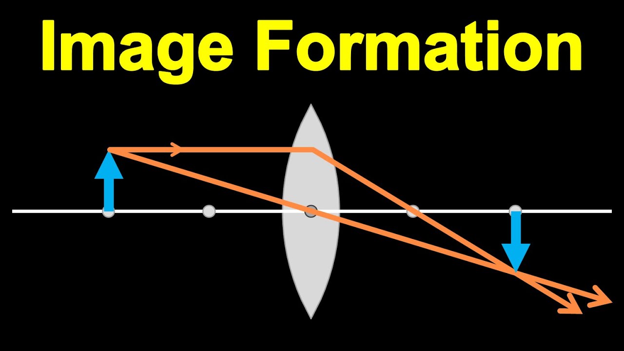 Spherical Lens - 2 || Image formation by Lenses || in Hindi for Class 10