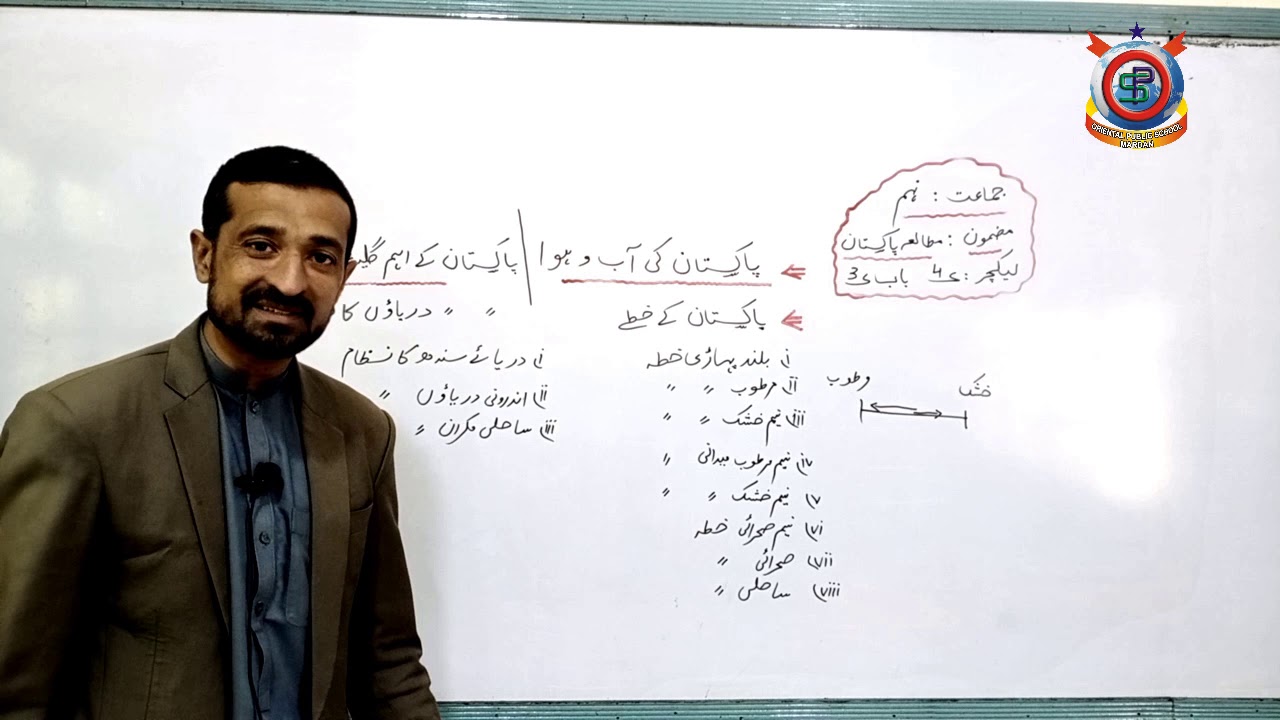 Pak Study Lecture 13 پاکستان کي آب و هوا Class 9th