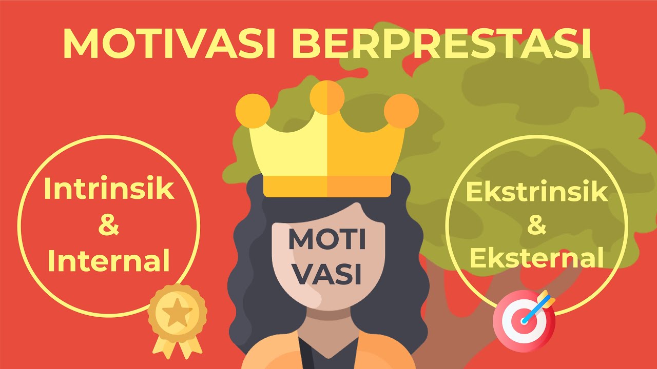 Motivasi Berprestasi