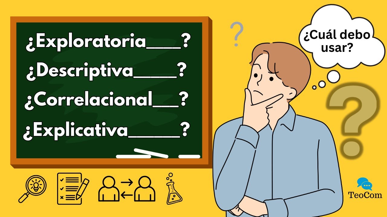 🔍 Tipos de Investigaci&oacute;n Cient&iacute;fica 🧪 &iquest;Cu&aacute;l Debes Usar? 🤔