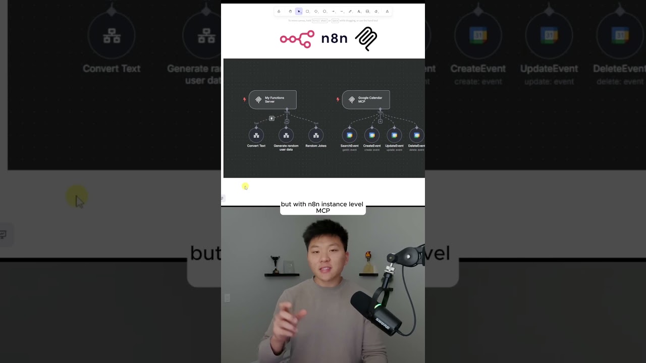 Новый уровень экземпляра MCP от n8n: что это такое и как это работает