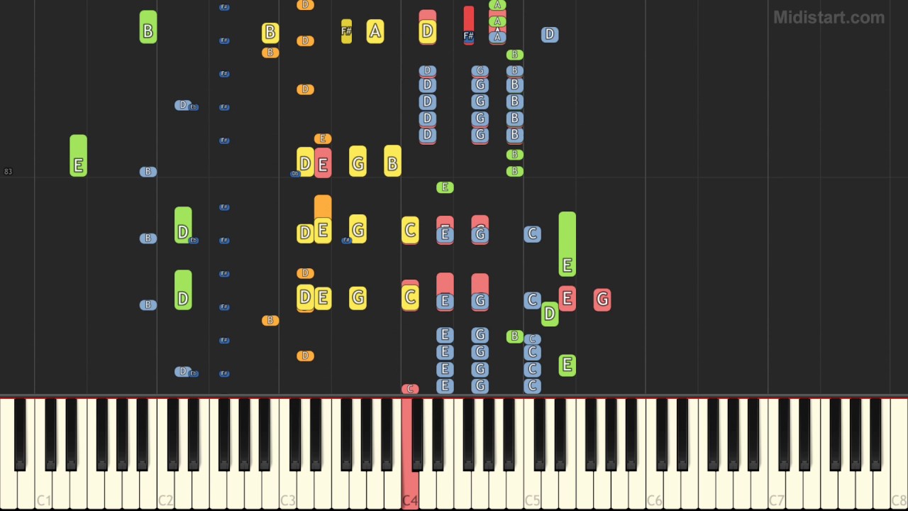Kool and the Gang - Get Down on It (Piano Tutorial) [Synthesia Cover]
