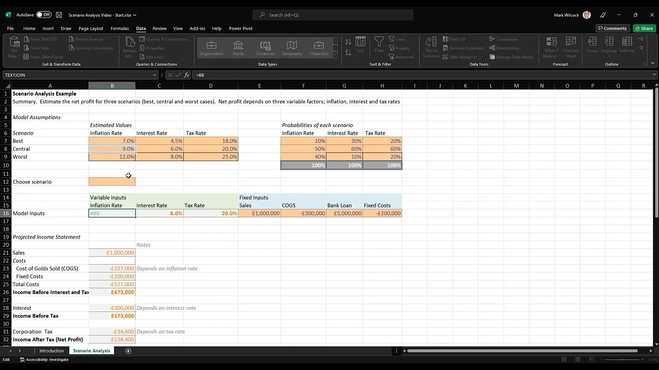 Scenario Analysis of a Financial Model in Excel