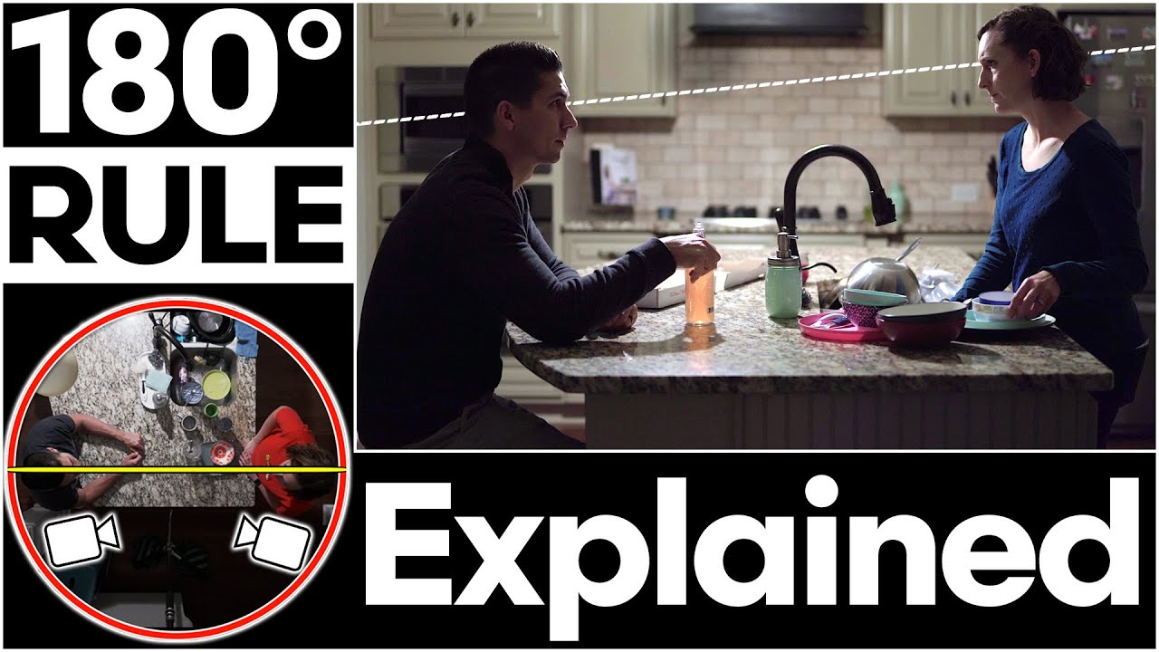 The 180 Degree Rule Filmmaking Breakdown &ndash; How to Film a Conversation