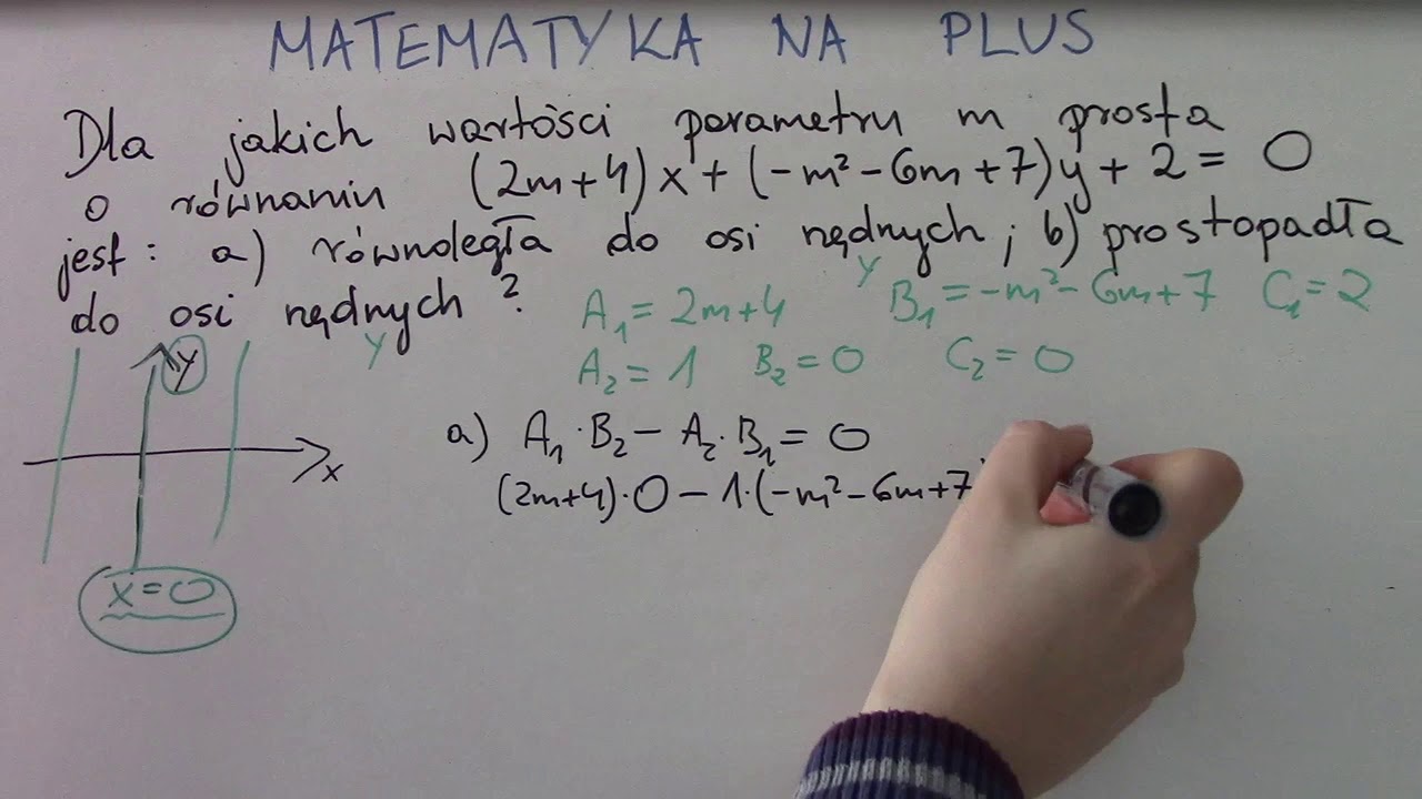 Dla jakich wartości parametru m prosta o równaniu jest prostopadła do osi rzędnych / równoległa?