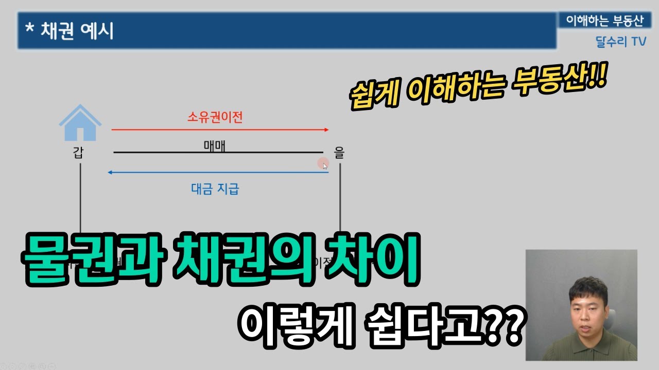 부동산 기본 용어 물권과 채권의 차이 한 방에 이해하기