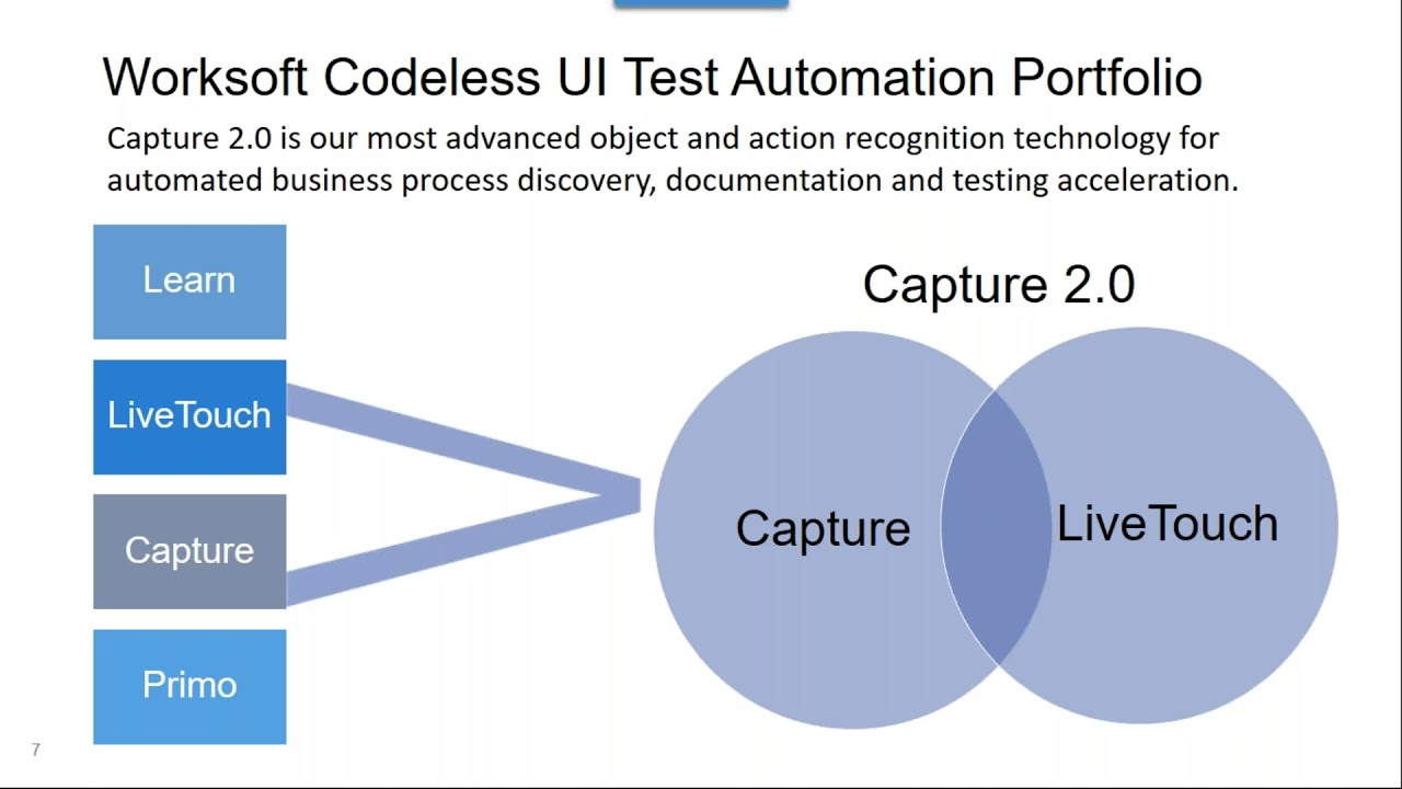 Advanced Codeless UI Test Automation: Capture 2.0