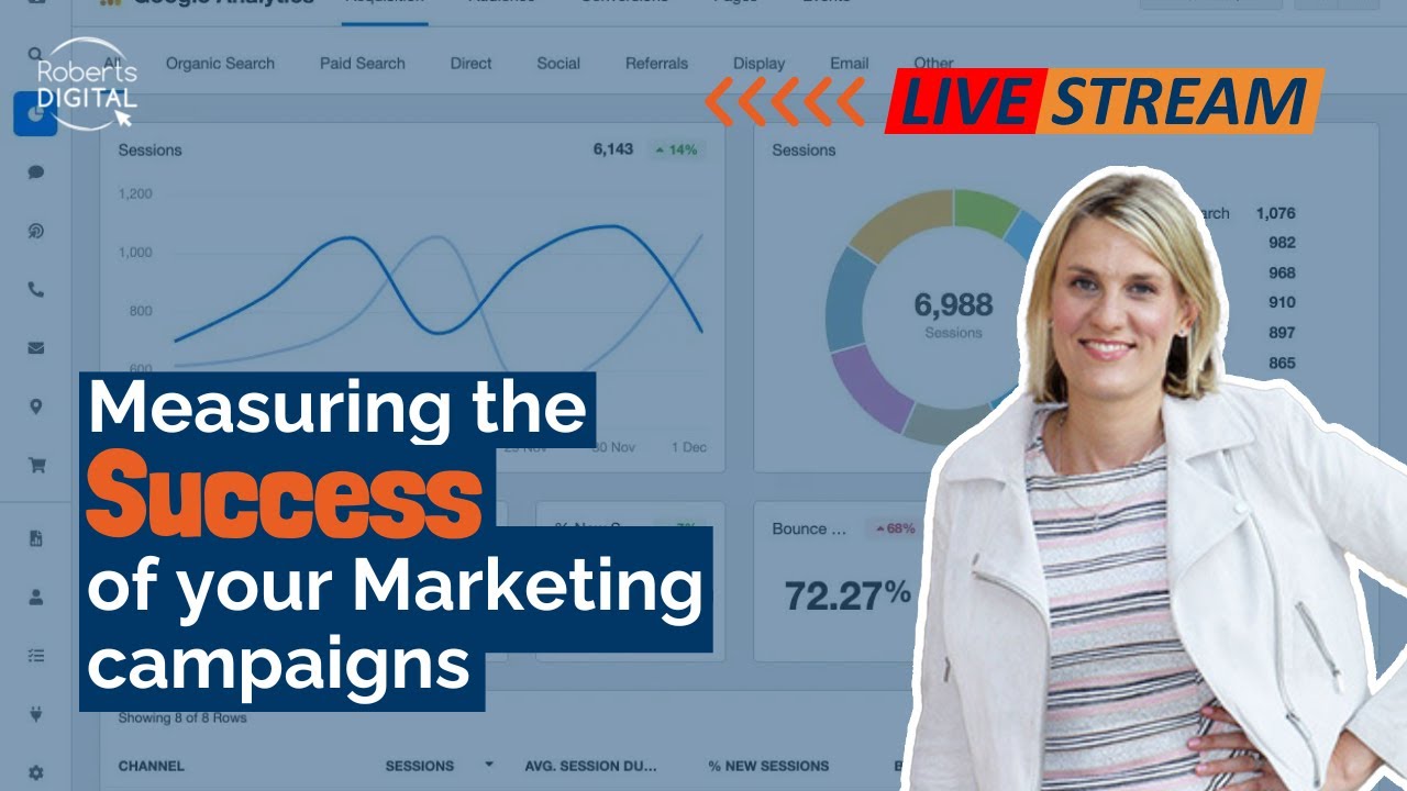 Measuring the success of your Marketing Campaigns