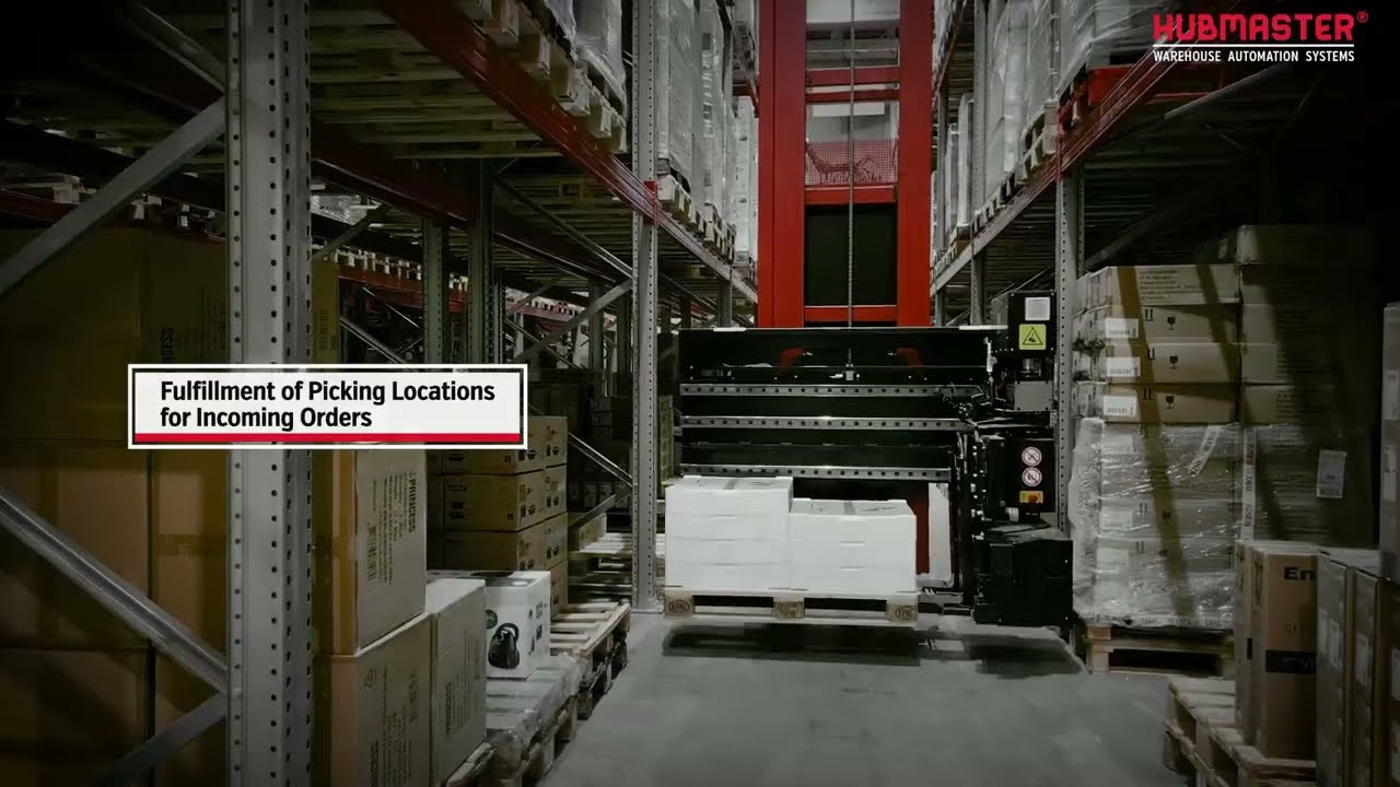 HUBMASTER® ASRS | Double-Deep Storage & Manual Picking Integration