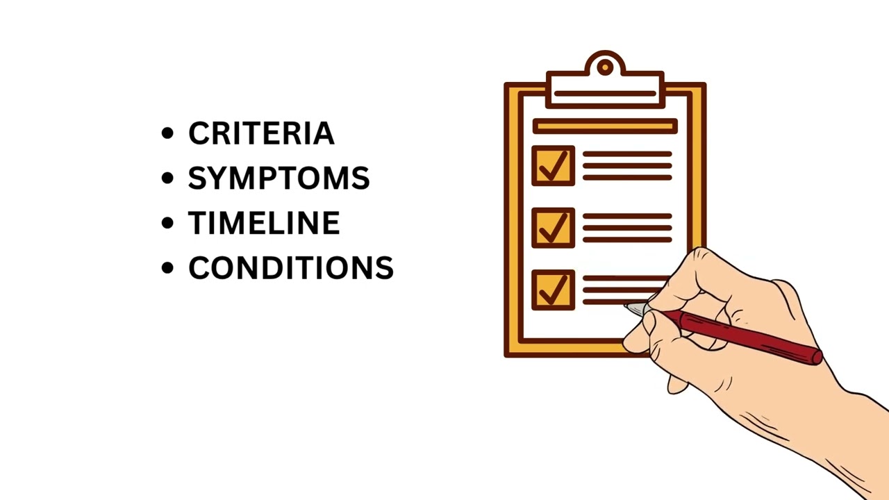 Mental Disorders Made Simple: DSM-5 & DSM-5-TR Introduction