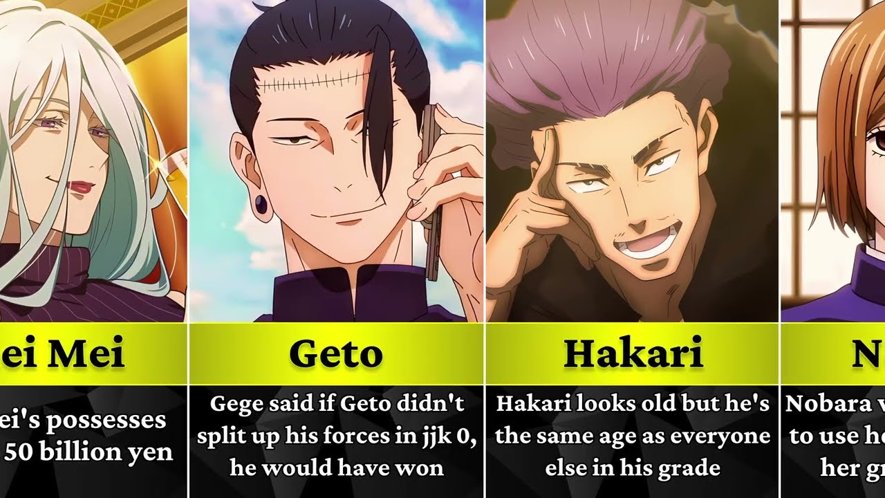 Crazy Facts About Jujutsu Kaisen Characters | JJK Facts