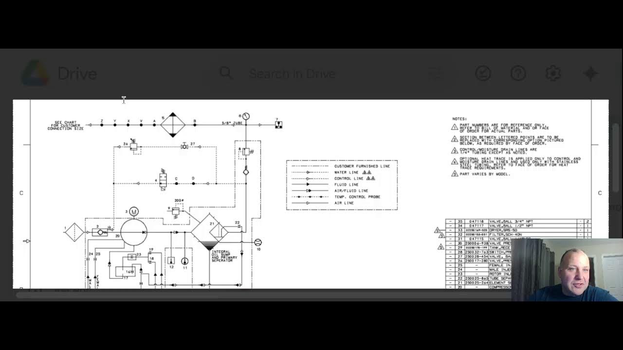 Using the P&I drawing and wiring diagram to troubleshoot an unfamiliar machine