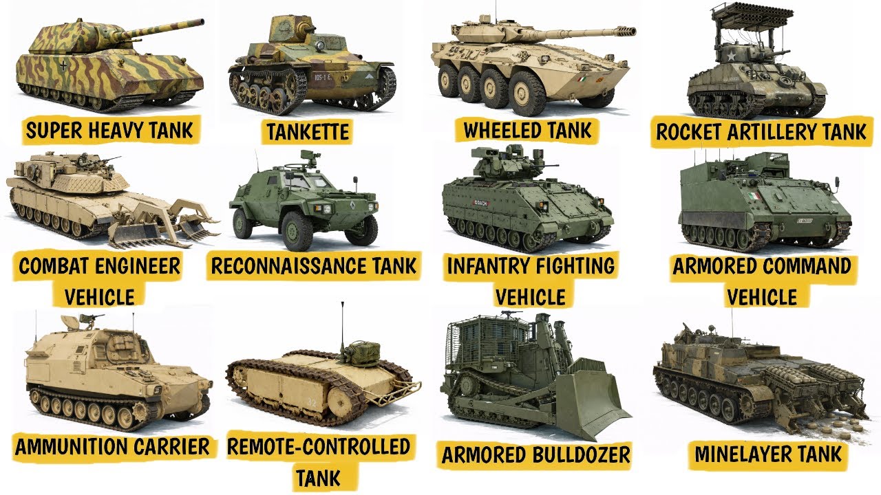Every Type of Battle Tank EXPLAINED Part 3