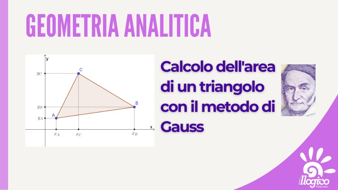 Area del triangolo con il metodo di Gauss