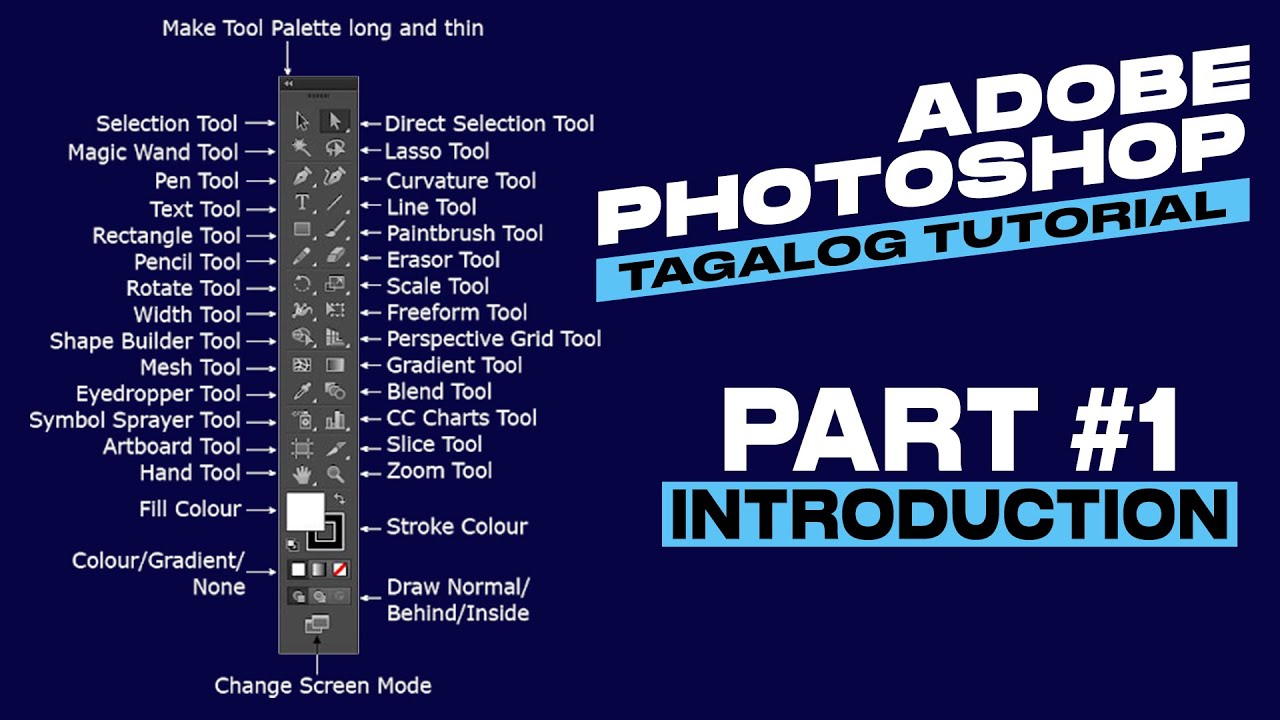 Part1: Introduction - BASICS ADOBE PHOTOSHOP | Tagalog Tutorial