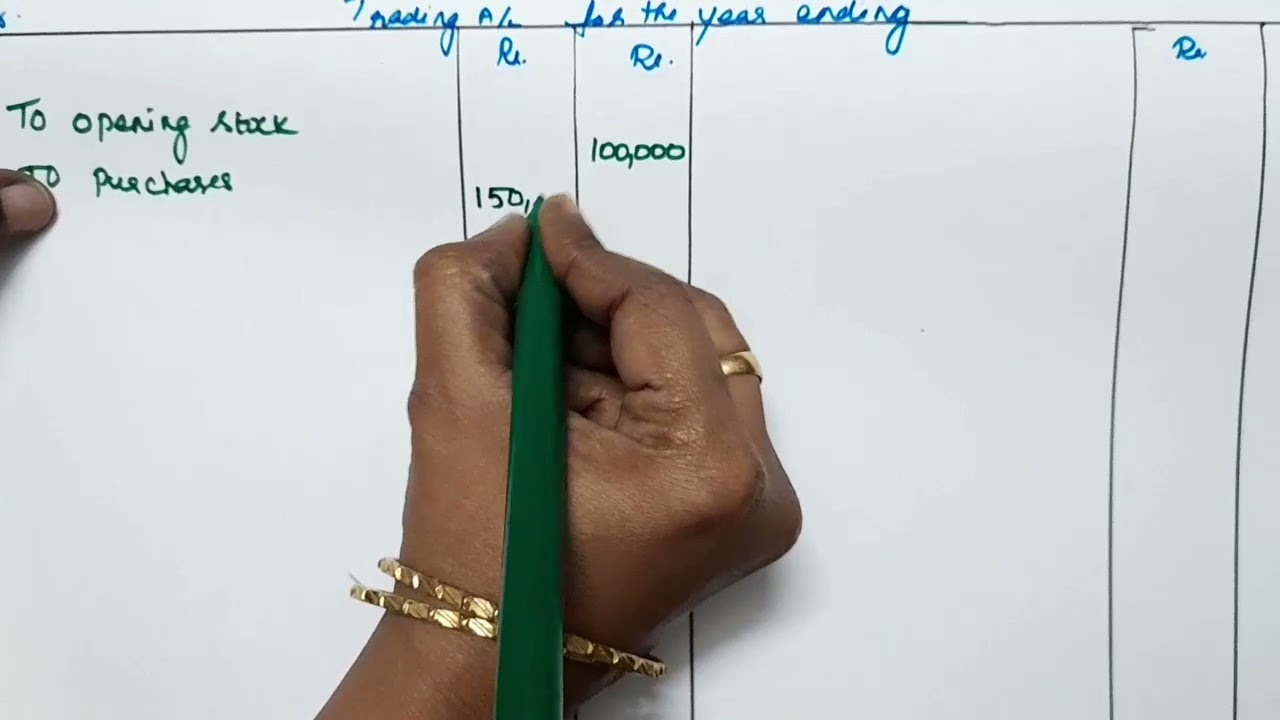 Financial Accounting # Final Accounts # In Tamil # By Dr.J.Prema