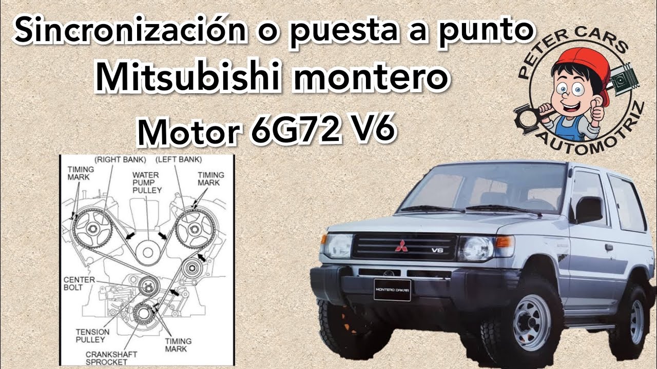 Mitsubishi Montero, sincronización o puesta a punto, motor 6G72 V6.