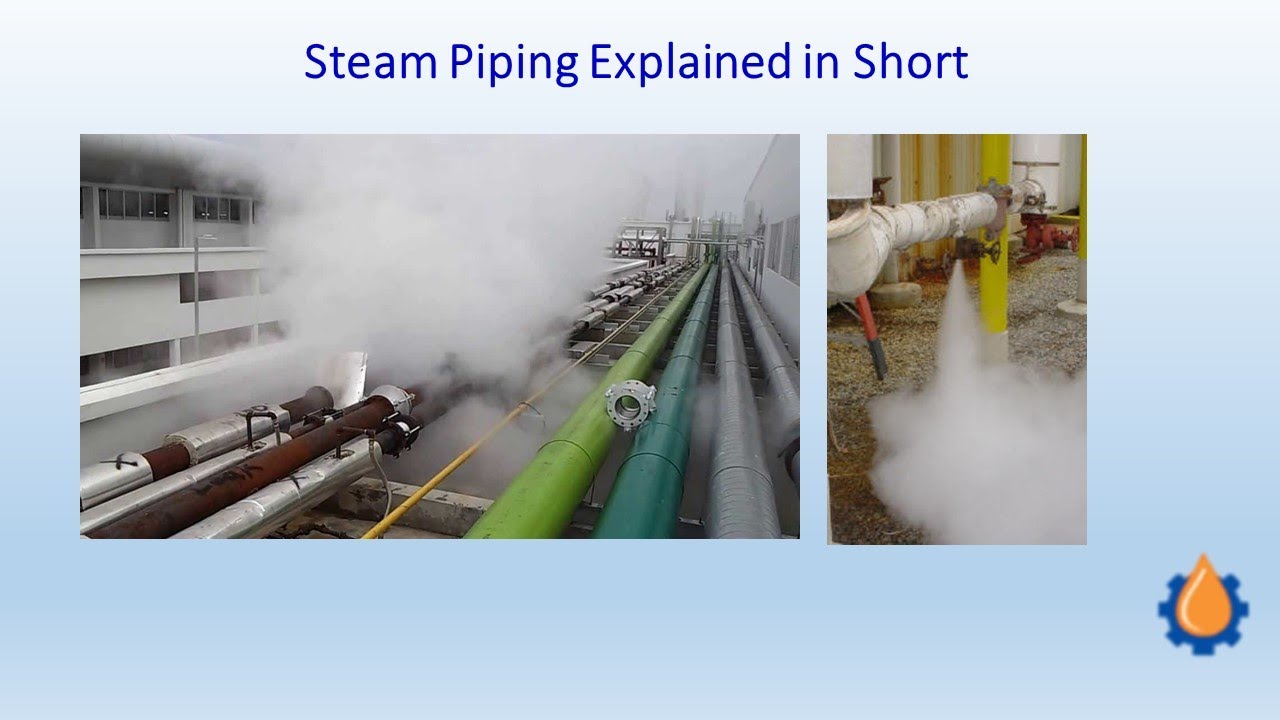 Steam Piping Explained in Short