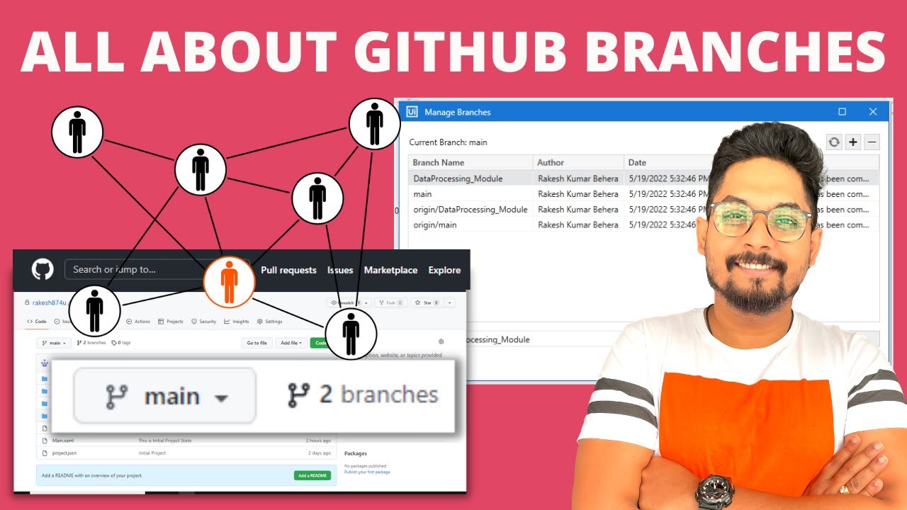 О ветвях в GitHub — как управлять ветвями в UiPath Studio