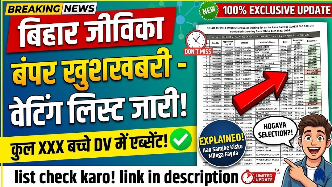 Bihar Jeevika Waiting List 2026 | Jeevika 272 Students Absent, Jackpot for Waiting List Candidates!