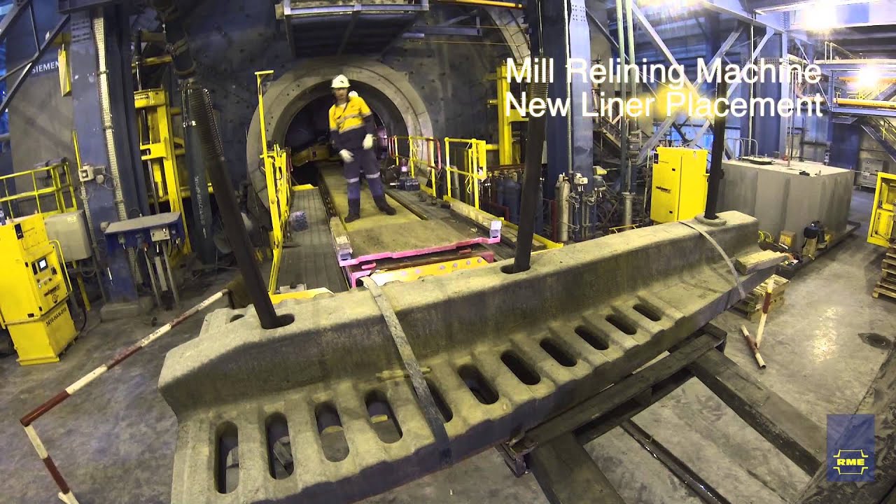RME Global Mill Relining Film