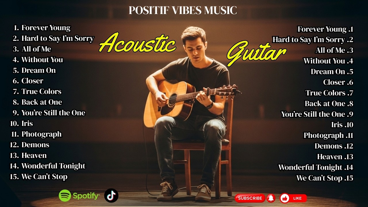 Acoustic Relaxing Music 🎧 Soft Guitar for Sleep & Focus