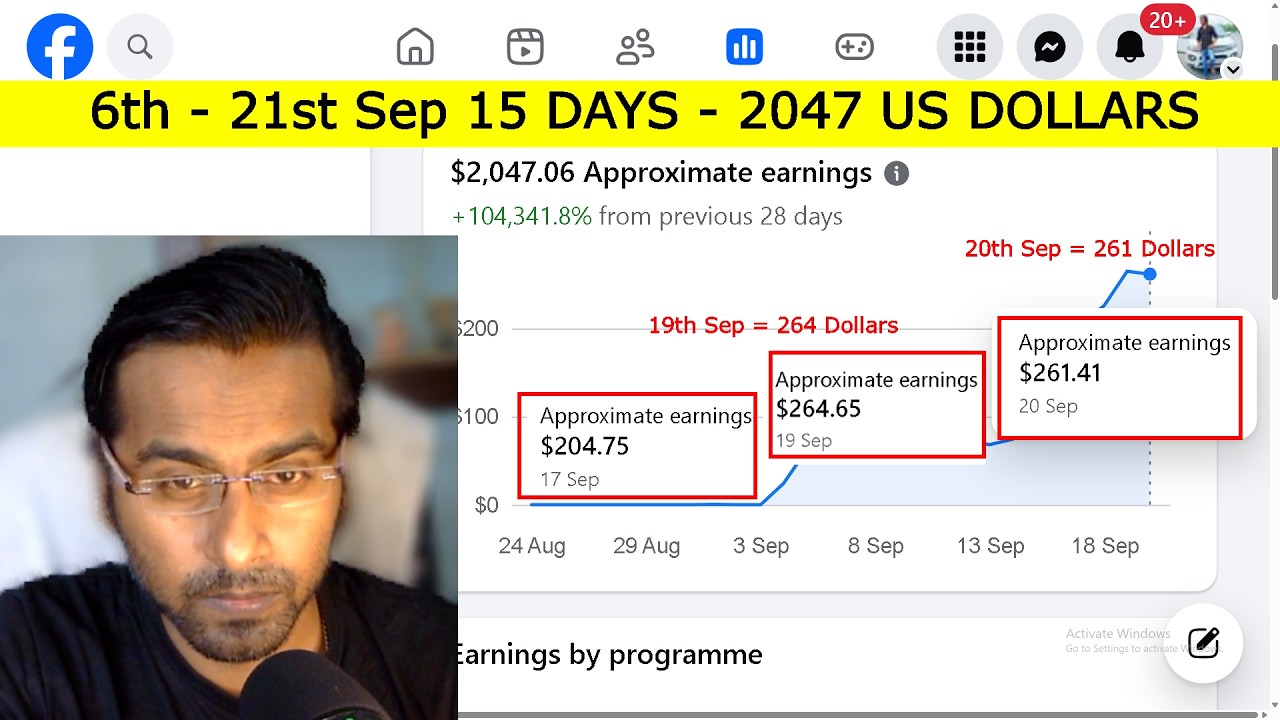 Shocking Facebook Earnings: $200&ndash;$300 Every Day? What&rsquo;s the Secret?