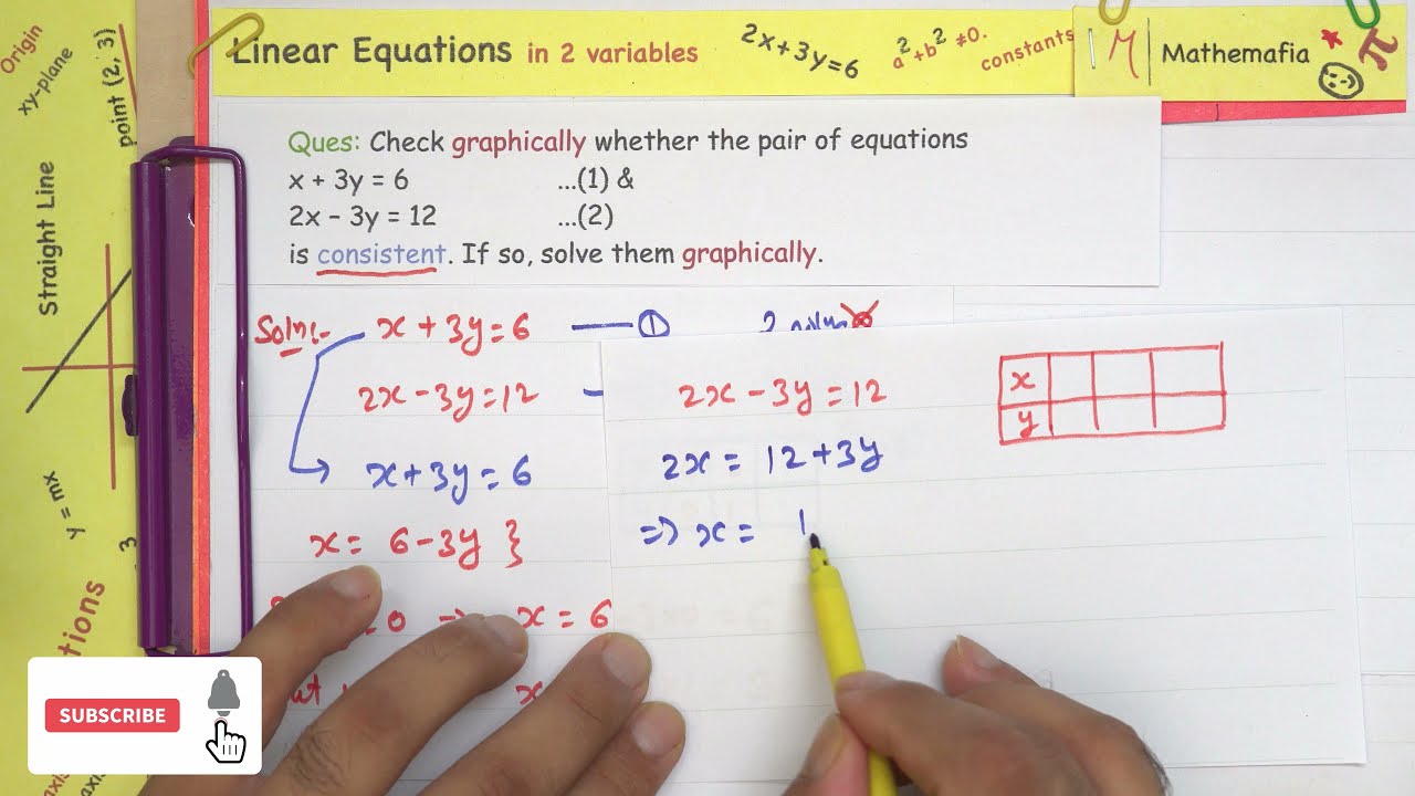 💁👌😍 Example 1 - Chapter 3 - Class 10 🔥🔥 Pair Of Linear Equations In Two Variables  | NCERT Maths