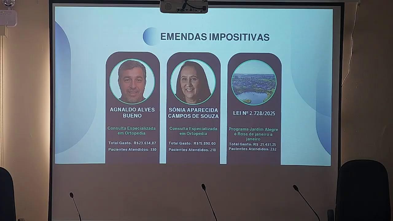 Audiência Pública 25/09/2025 - Resultados do 2º quadrimestre de 2025