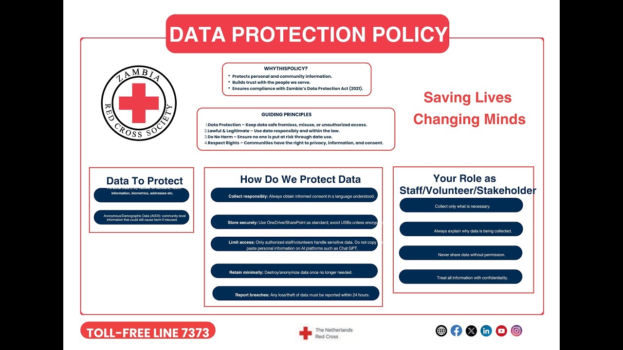 When Humanitarian Data Becomes A Weapon