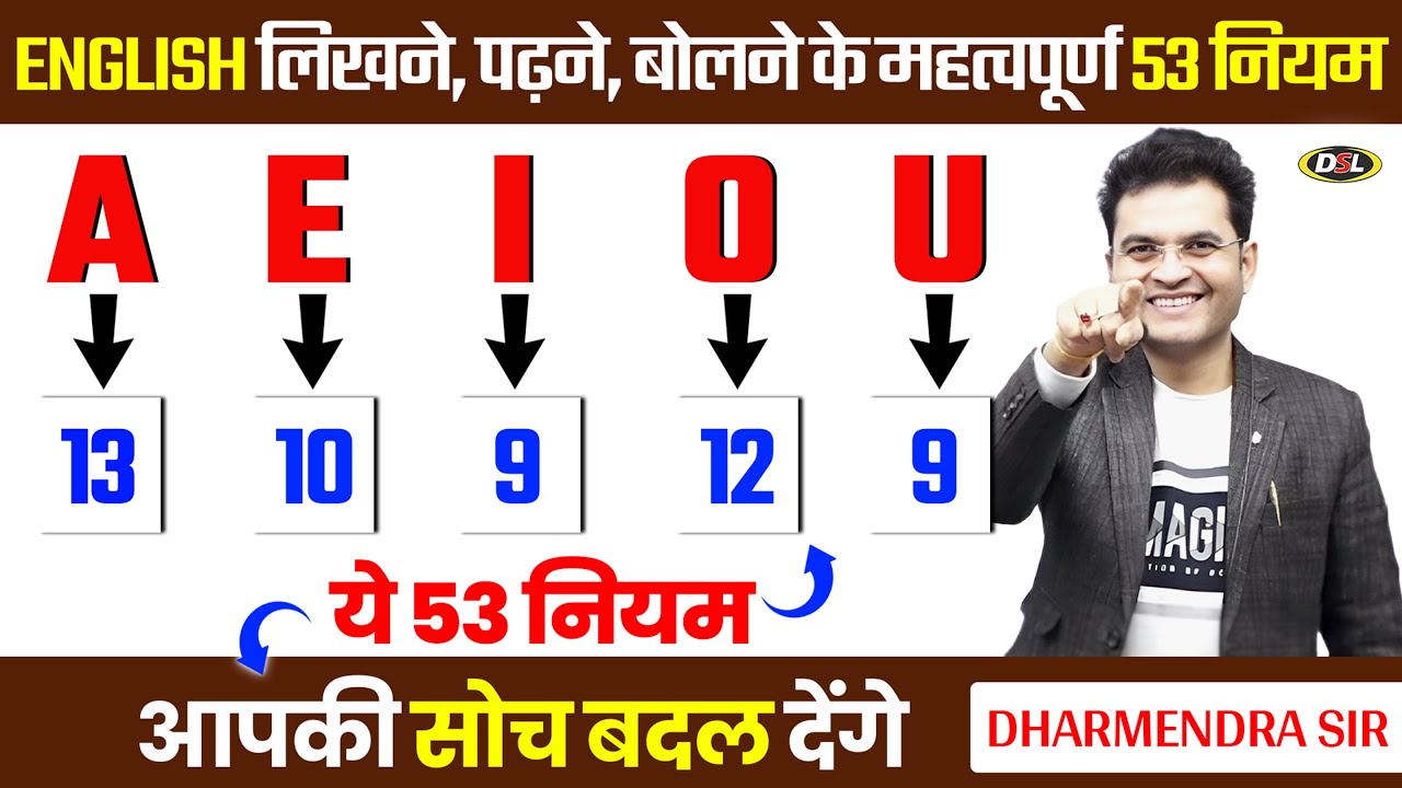 A, E, I, O, U के 53 ज़रूरी नियम | पढ़ना, लिखना और बोलना सीखें तेज़ी से | A to Z इंग्लिश के 53 नियम