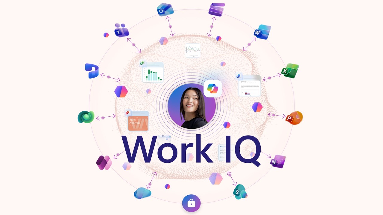 Work IQ | Data, Context, Skills & Tools for Copilot and Your Agents