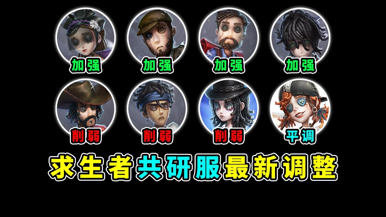 第五人格：拉拉振奋增加提示！冒险家全方位加强！共研服八名求生者最新调整！[小砸墨】Identity V