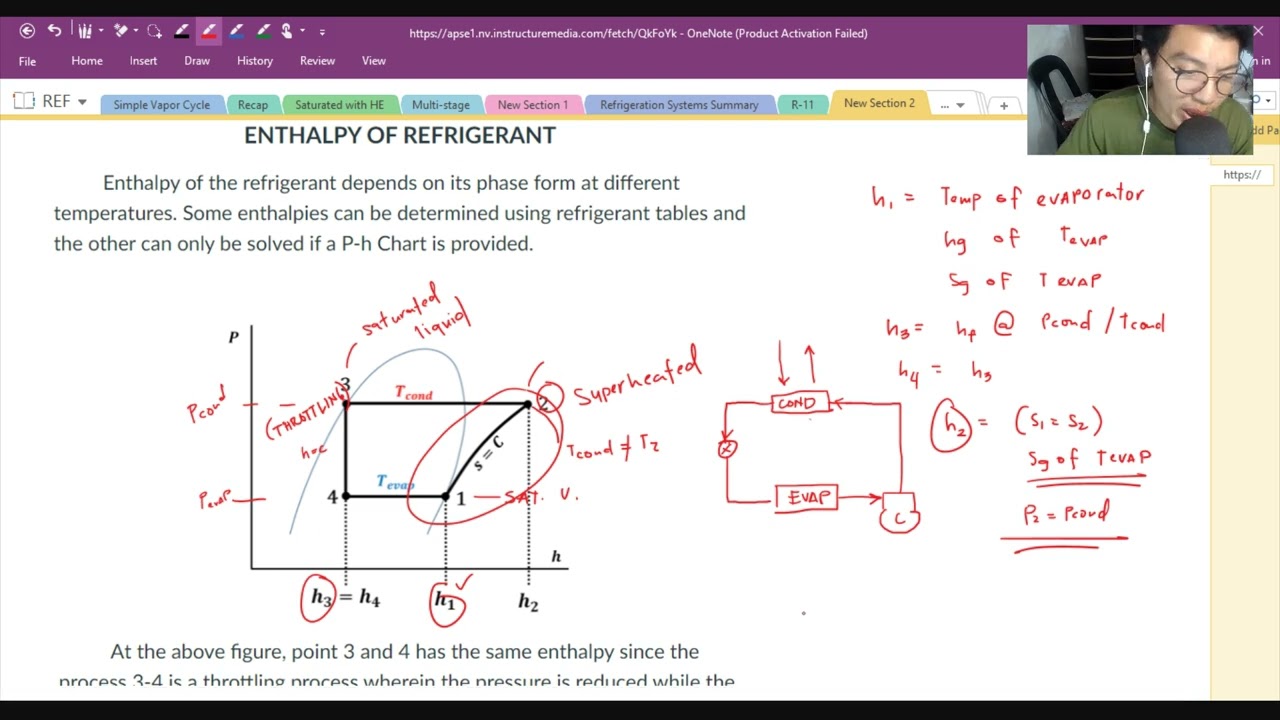 Refrigerant Chart Reading ( Superheated Refrigerant H2 Determination)