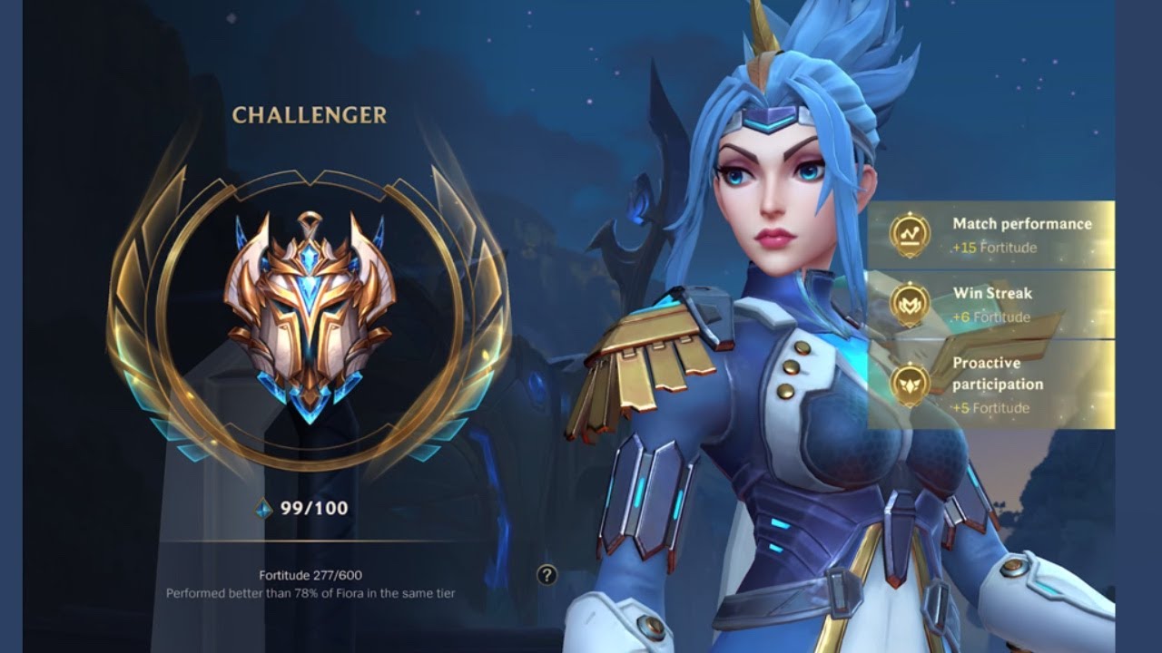 Challenger fiora Vs Sion Who Well Push More Full Ranked Gameplay