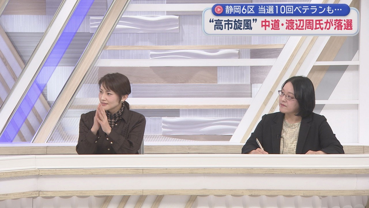 【金子恵美×井柳教授】内閣支持率80％！静岡全勝から高市旋風の威力を読み解く／衆院選総括…自民独占中道壊滅「30年の民主党時代にピリオド」もう１つの歴史的側面／静岡政界における渡辺周氏落選の意味とは