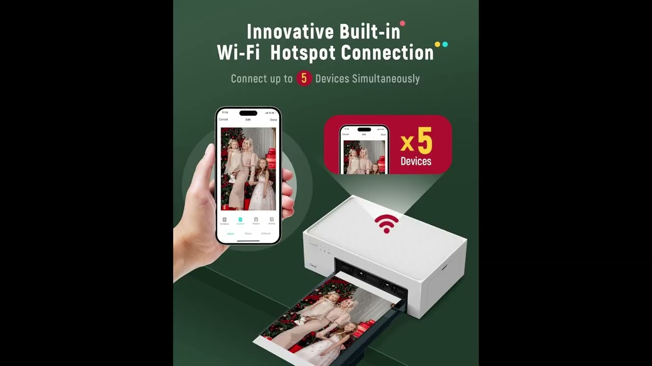 Liene 4x6 Portable Photo Printer 📷 Print Photos from Your Phone Anywhere! Full Review