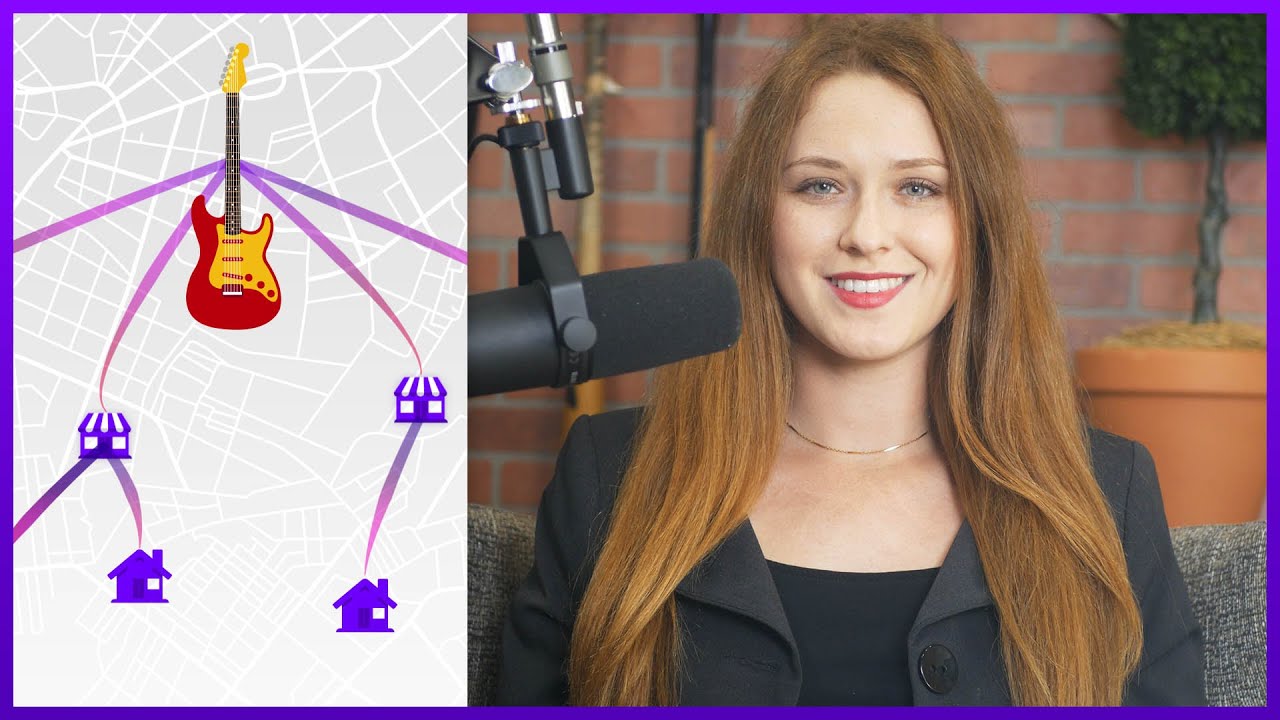 What is Localized Social Media Marketing and Why Do You Need it?