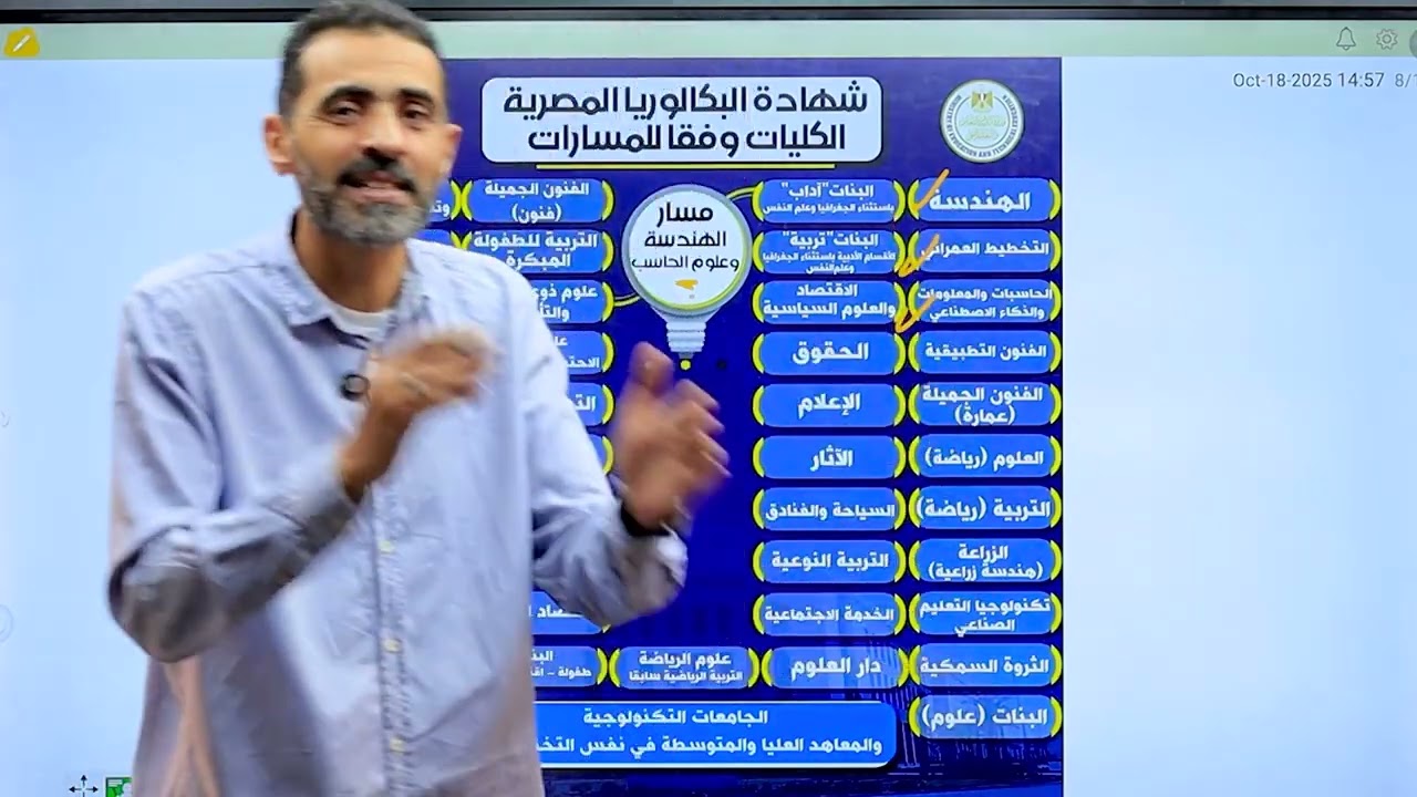نظام البكالوريا  و الكليات #اولي_ثانوي #مسار طب وعلوم الحياه #مسار هندسي وعلوم الحاسب#مسار اعمال 