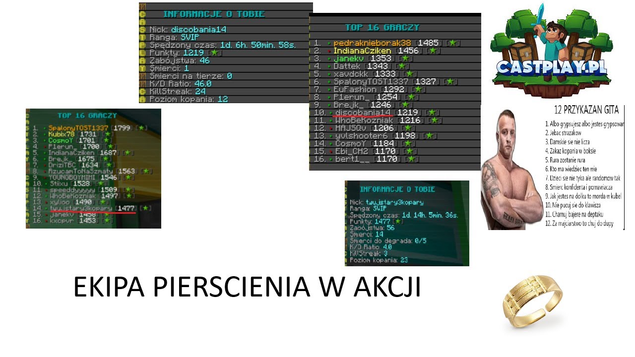 Ekipa pierścienia na castplay.pl