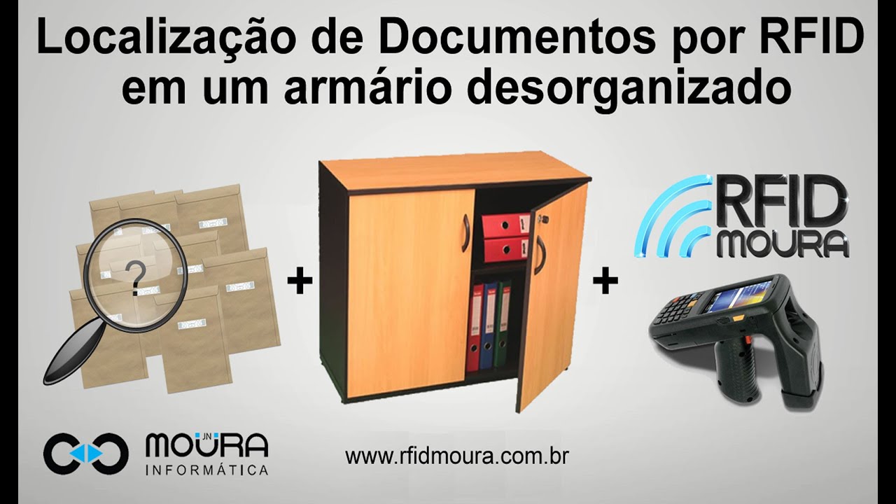 Localização de documentos por RFID em um armário desorganizado