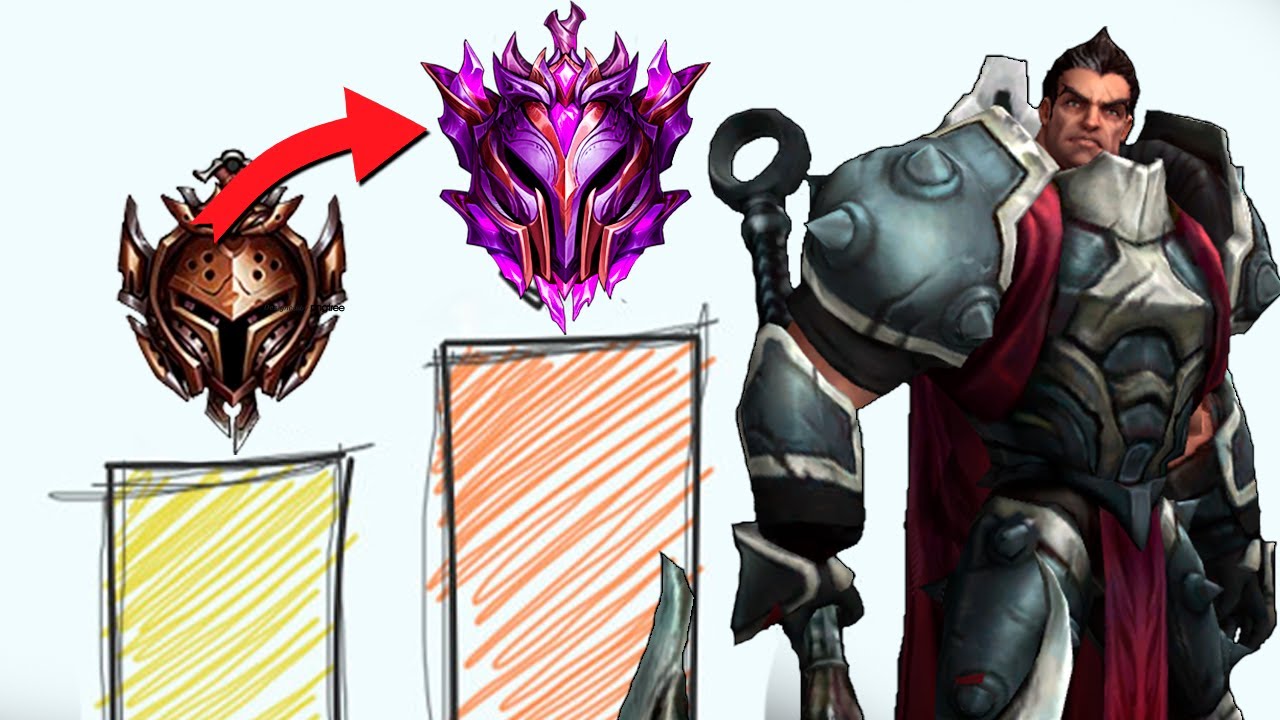DO BRONZE AO MESTRE #1 ENSINANDO TUDO PARA VOCÊ SUBIR DE ELO | CHAVERINHO #leagueoflegends #darius